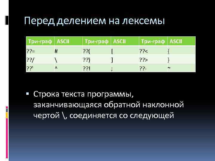 Перед делением на лексемы Три-граф ASCII ? ? = ? ? / ? ?