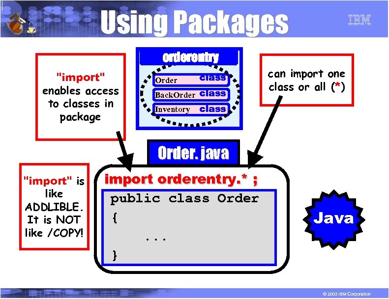 R P Using Packages G orderentry "import" enables access to classes in package Order
