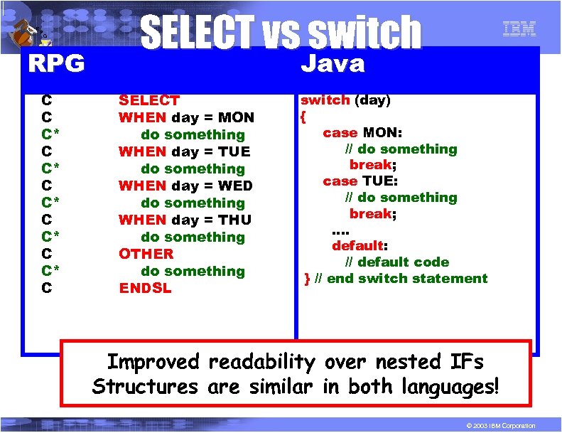 R P G RPG C C C* C C* C SELECT vs switch Java