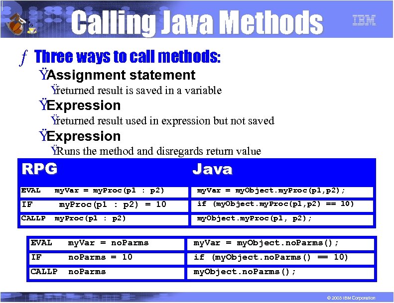 R P Calling Java Methods G ƒ Three ways to call methods: Ÿ Assignment