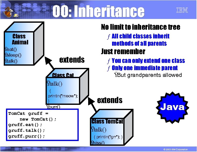 R P G OO: Inheritance No limit to inheritance tree ƒ All child classes