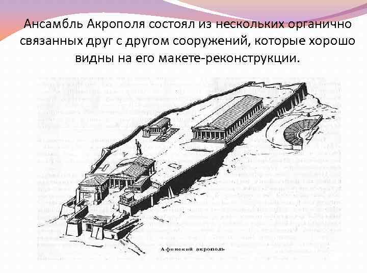 Ансамбль Акрополя состоял из нескольких органично связанных друг с другом сооружений, которые хорошо видны