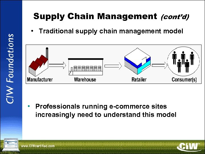 Supply Chain Management (cont’d) • Traditional supply chain management model • Professionals running e-commerce