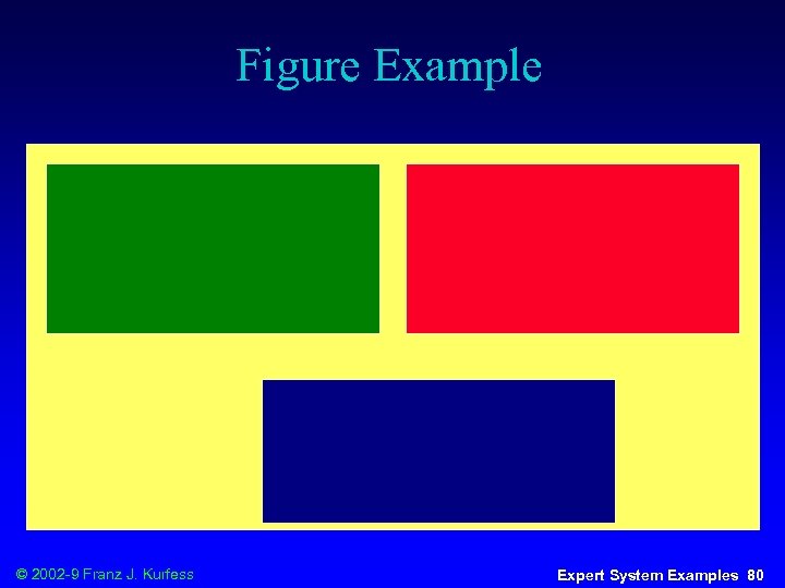 Figure Example © 2002 -9 Franz J. Kurfess Expert System Examples 80 