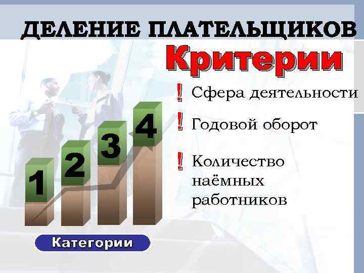 Критерии 1 2 3 Категории 4 ! Сфера деятельности ! Годовой оборот ! Количество