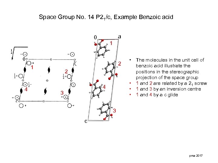 Space Group No. 14 P 21/c, Example Benzoic acid a 0 2 1 4