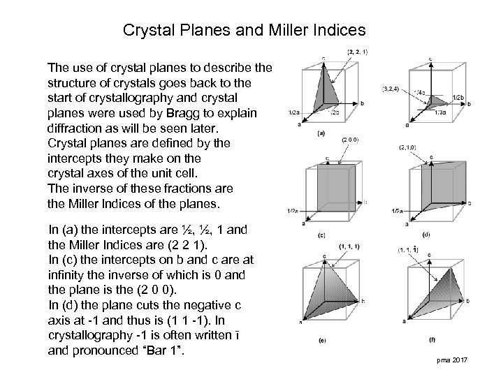 Crystal Planes and Miller Indices The use of crystal planes to describe the structure