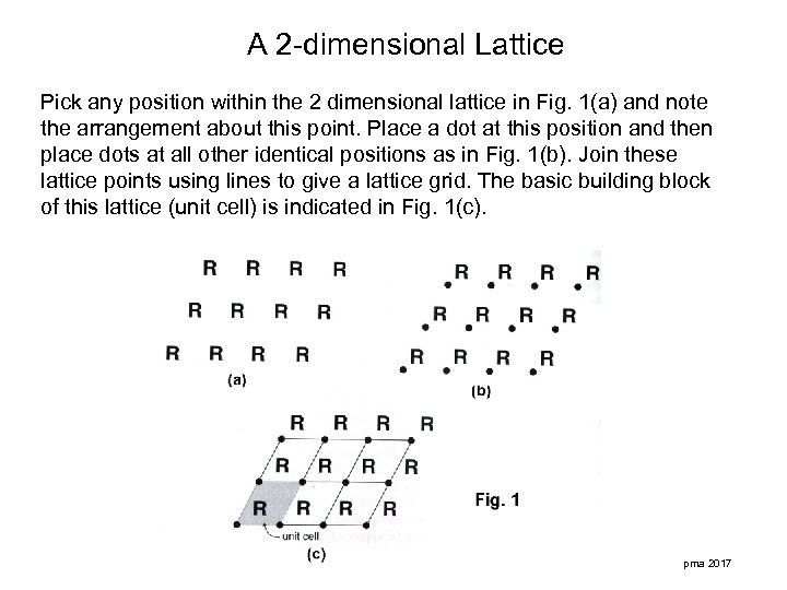 A 2 -dimensional Lattice Pick any position within the 2 dimensional lattice in Fig.