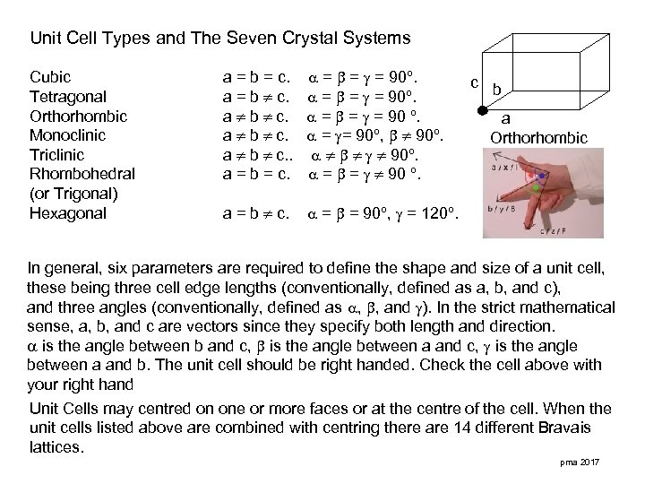 Unit Cell Types and The Seven Crystal Systems Cubic Tetragonal Orthorhombic Monoclinic Triclinic Rhombohedral