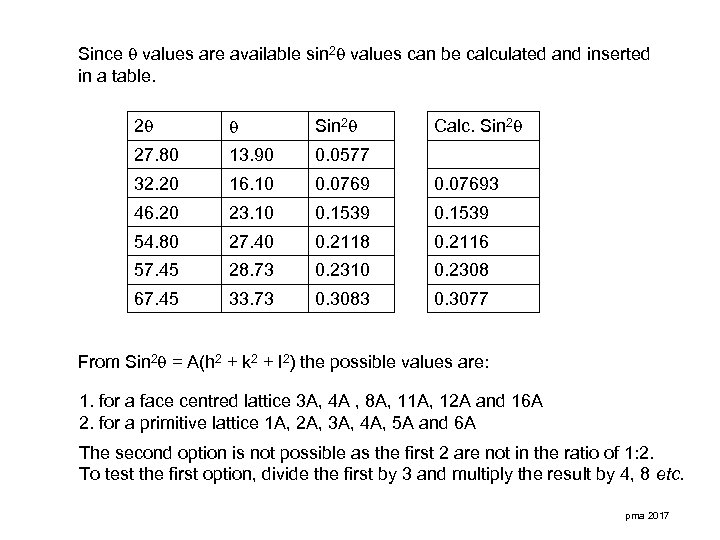 Since values are available sin 2 values can be calculated and inserted in a