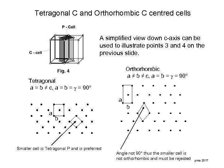 Tetragonal C and Orthorhombic C centred cells A simplified view down c-axis can be