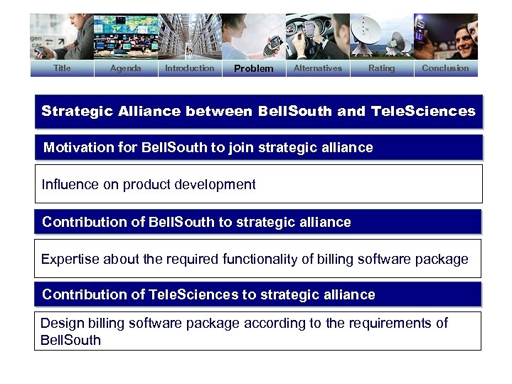 Title Agenda Introduction Problem Alternatives Rating Conclusion Strategic Alliance between Bell. South and Tele.