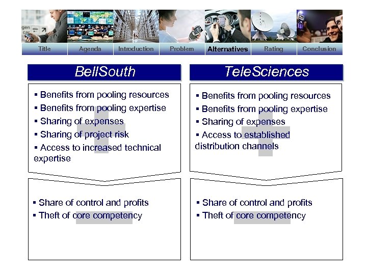 Title Agenda Introduction Problem Alternatives Bell. South Rating Conclusion Tele. Sciences § Benefits from