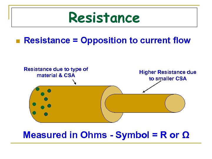 Resistance n Resistance = Opposition to current flow Resistance due to type of material