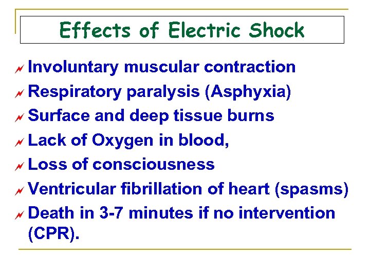 Effects of Electric Shock ~ Involuntary muscular contraction ~ Respiratory paralysis (Asphyxia) ~ Surface