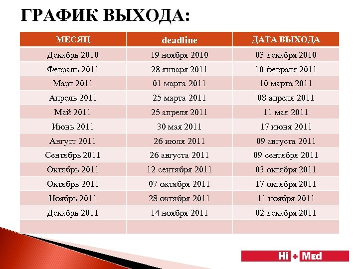 ГРАФИК ВЫХОДА: МЕСЯЦ deadline ДАТА ВЫХОДА Декабрь 2010 19 ноября 2010 03 декабря 2010