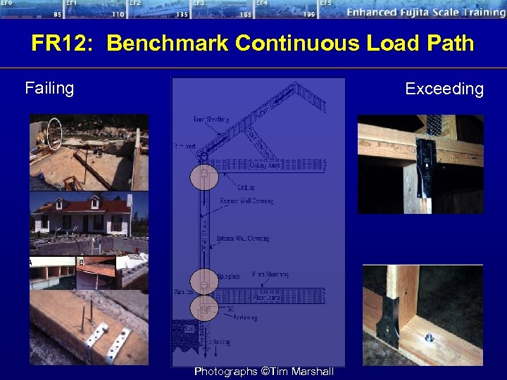 FR 12: Benchmark Continuous Load Path Failing Exceeding Photographs ©Tim Marshall 