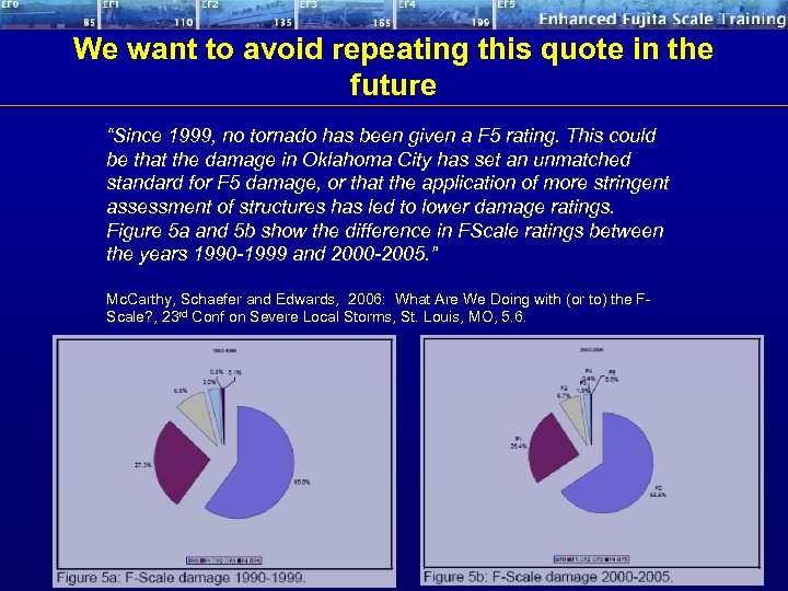 We want to avoid repeating this quote in the future “Since 1999, no tornado