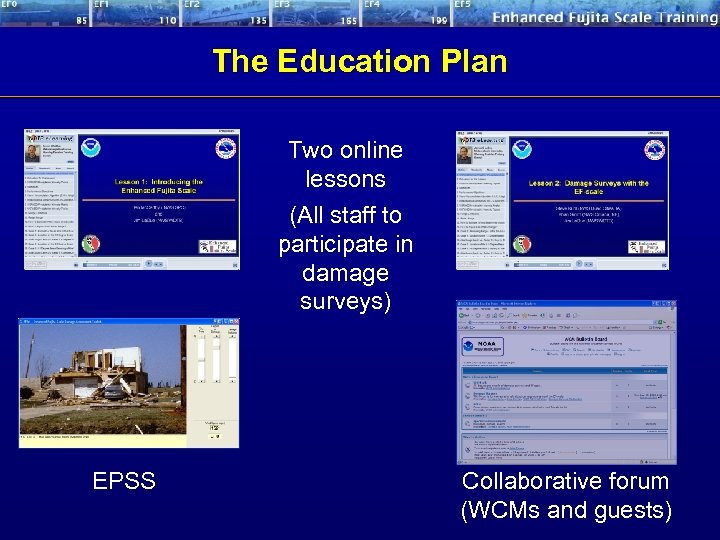 The Education Plan Two online lessons (All staff to participate in damage surveys) EPSS