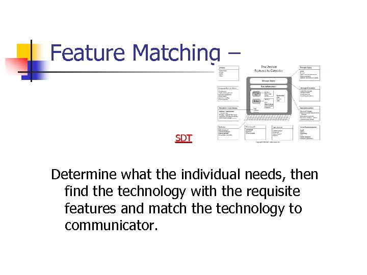 Feature Matching – SDT Determine what the individual needs, then find the technology with