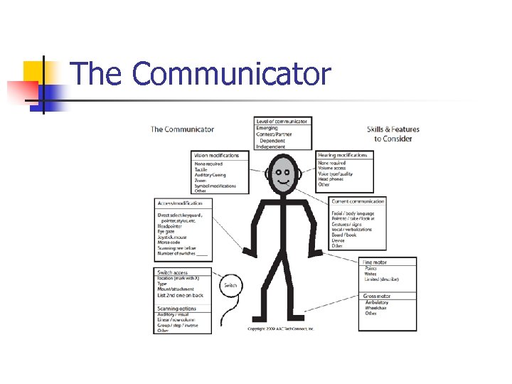 The Communicator 