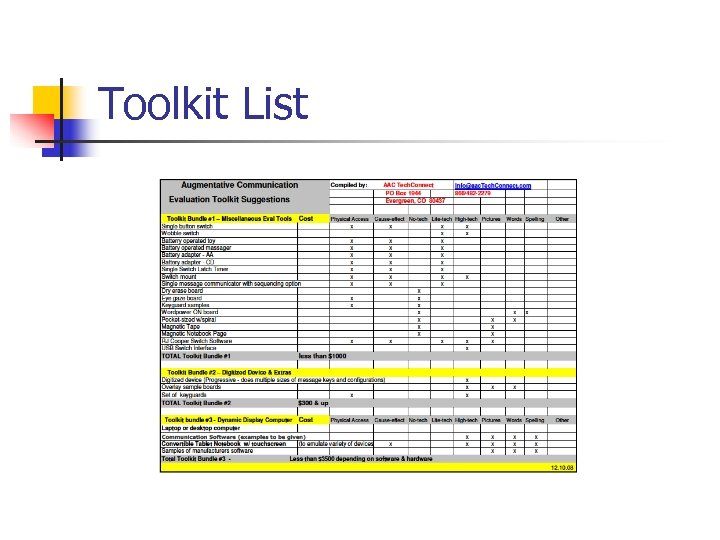 Toolkit List 