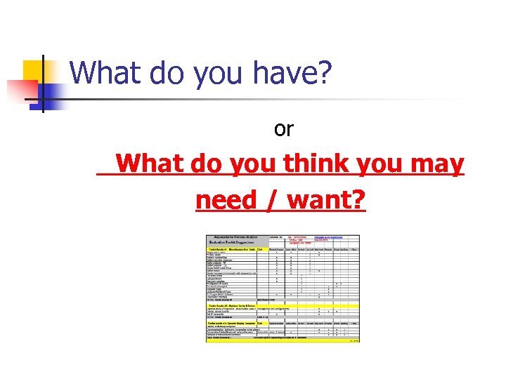 What do you have? or What do you think you may need / want?