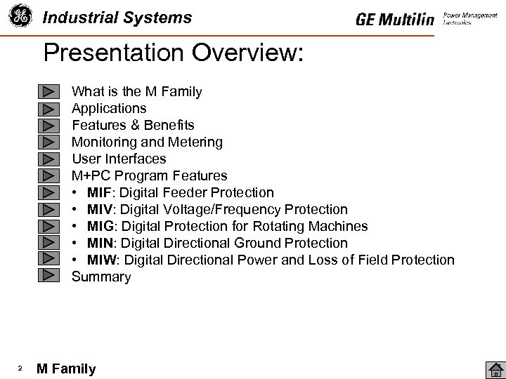 Industrial Systems Presentation Overview: What is the M Family Applications Features & Benefits Monitoring