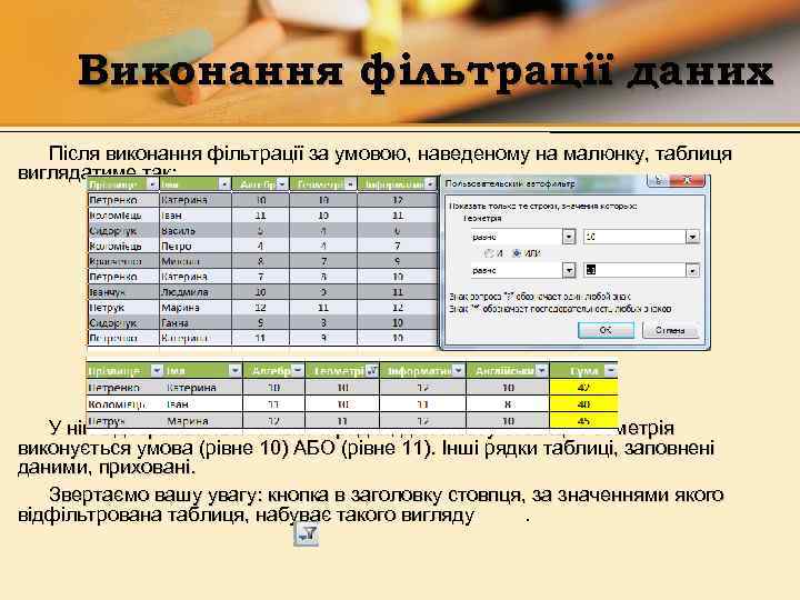 Виконання фільтрації даних Після виконання фільтрації за умовою, наведеному на малюнку, таблиця виглядатиме так: