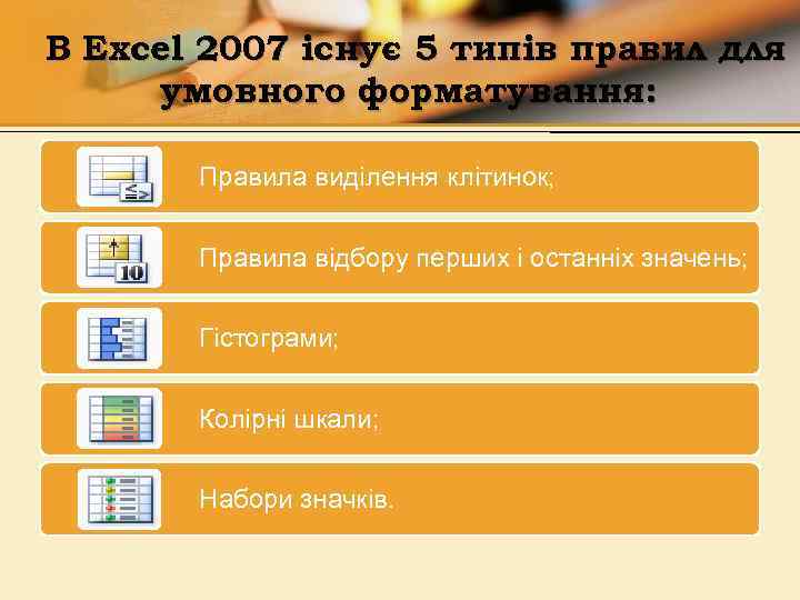 В Excel 2007 існує 5 типів правил для умовного форматування: Правила виділення клітинок; Правила