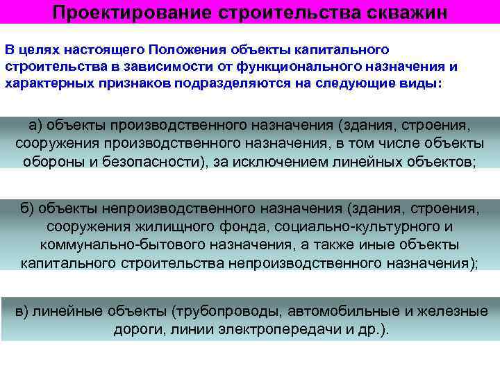 Проектирование строительства скважин В целях настоящего Положения объекты капитального строительства в зависимости от функционального