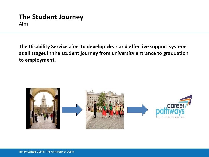 The Student Journey Aim The Disability Service aims to develop clear and effective support