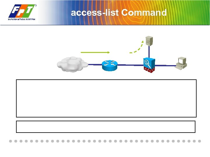 access-list Command 