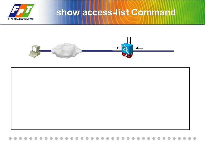 show access-list Command 