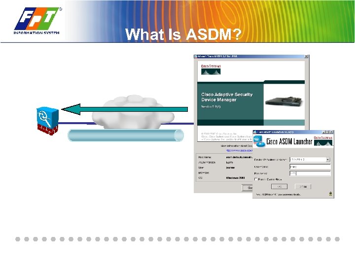 What Is ASDM? 