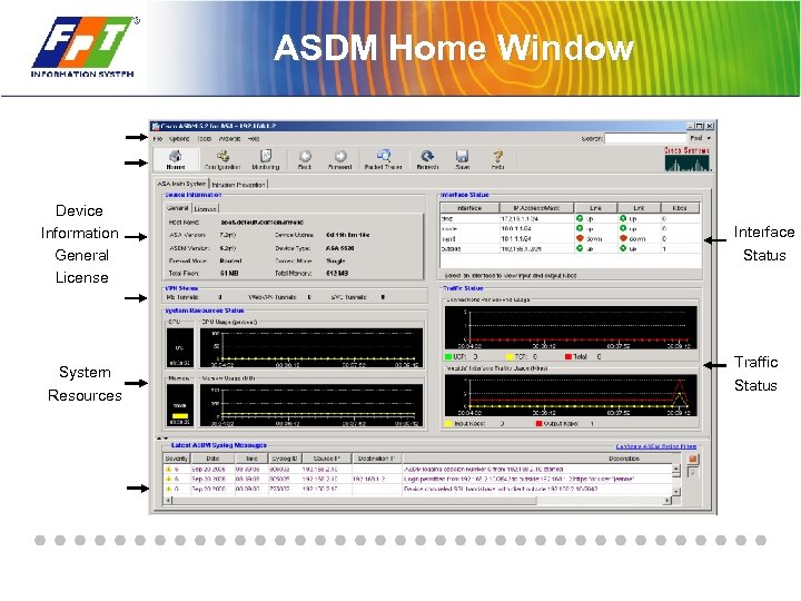 ASDM Home Window Device Information General License System Resources Interface Status Traffic Status 