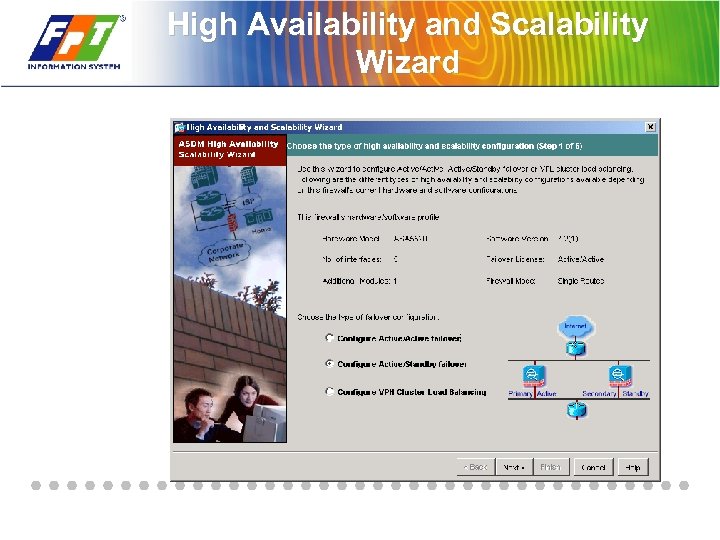 High Availability and Scalability Wizard 