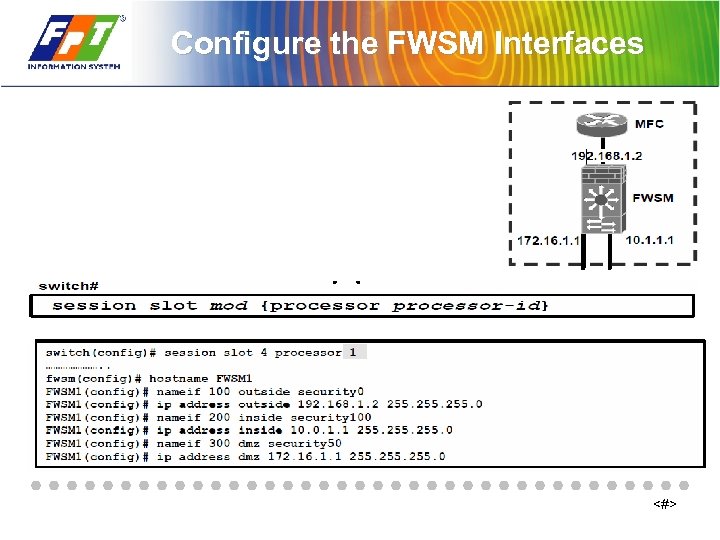 Configure the FWSM Interfaces <#> 