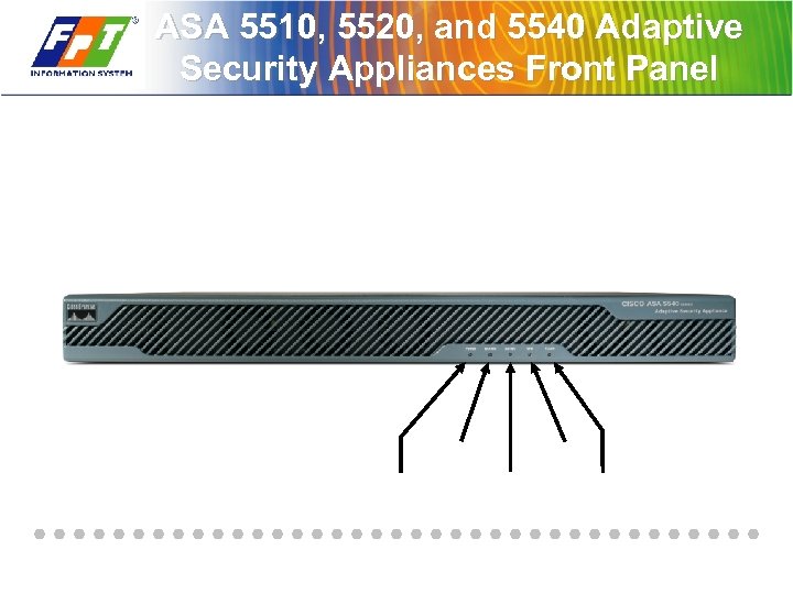 ASA 5510, 5520, and 5540 Adaptive Security Appliances Front Panel 