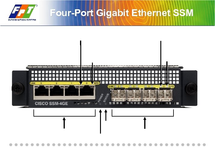 Four-Port Gigabit Ethernet SSM 