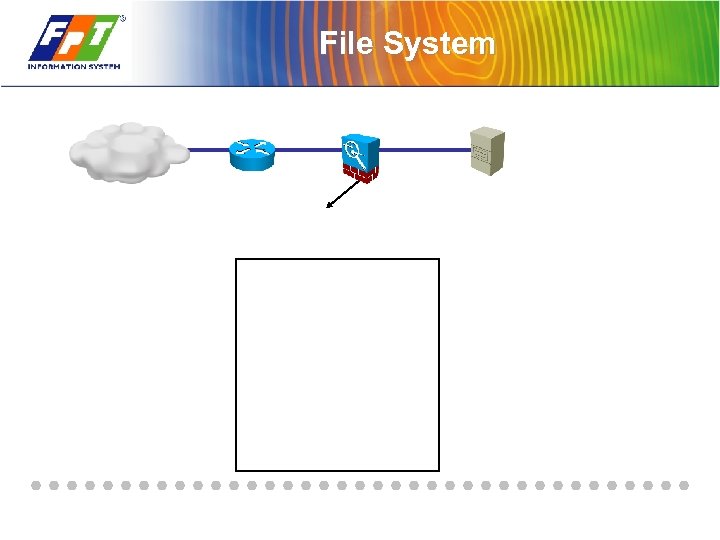 File System 