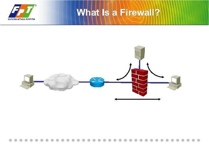 What Is a Firewall? 
