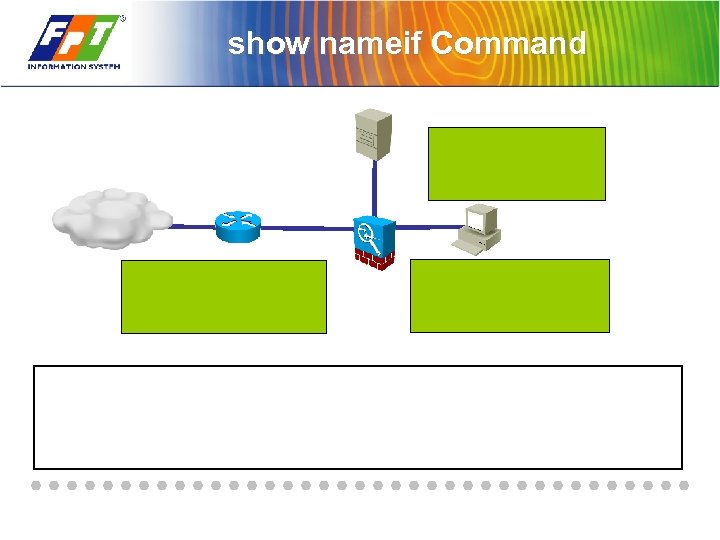 show nameif Command 