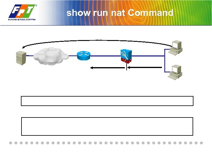 show run nat Command 