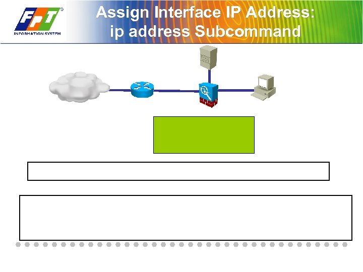Assign Interface IP Address: ip address Subcommand 