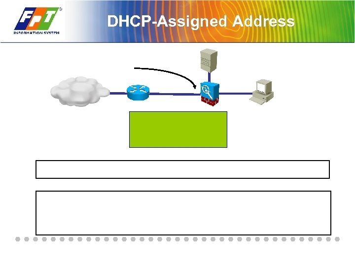 DHCP-Assigned Address 
