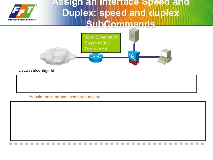Assign an Interface Speed and Duplex: speed and duplex Sub. Commands Gigabit. Ethernet 0/0
