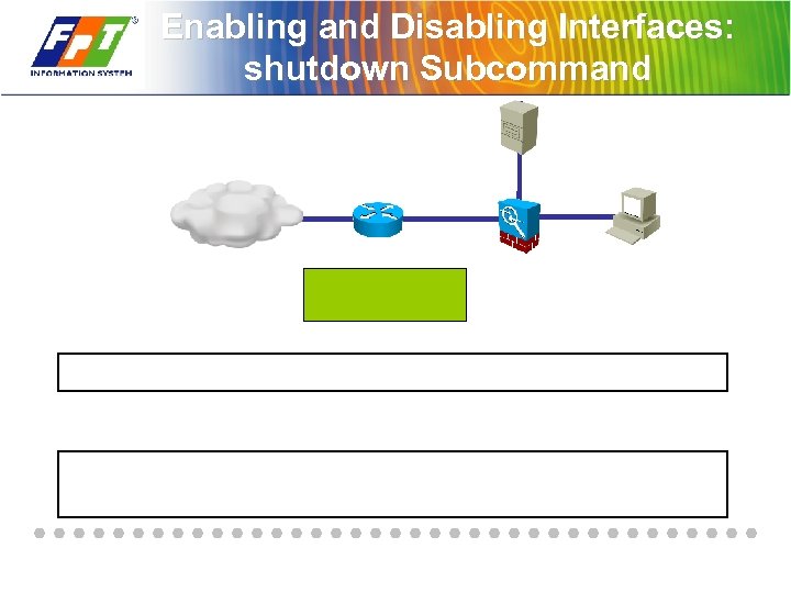 Enabling and Disabling Interfaces: shutdown Subcommand 