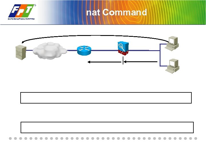 nat Command 