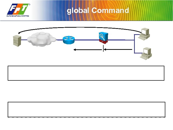 global Command 